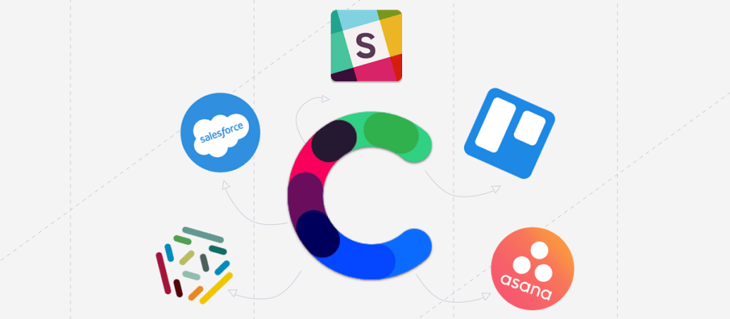 Craft-Zapier-Integration2 (1) Craft logo with other competitor and software logos around it
