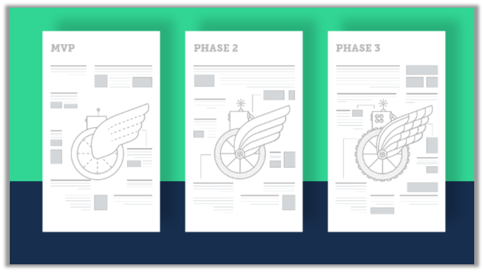 creative Creative brochures of MVP with wheels with wings