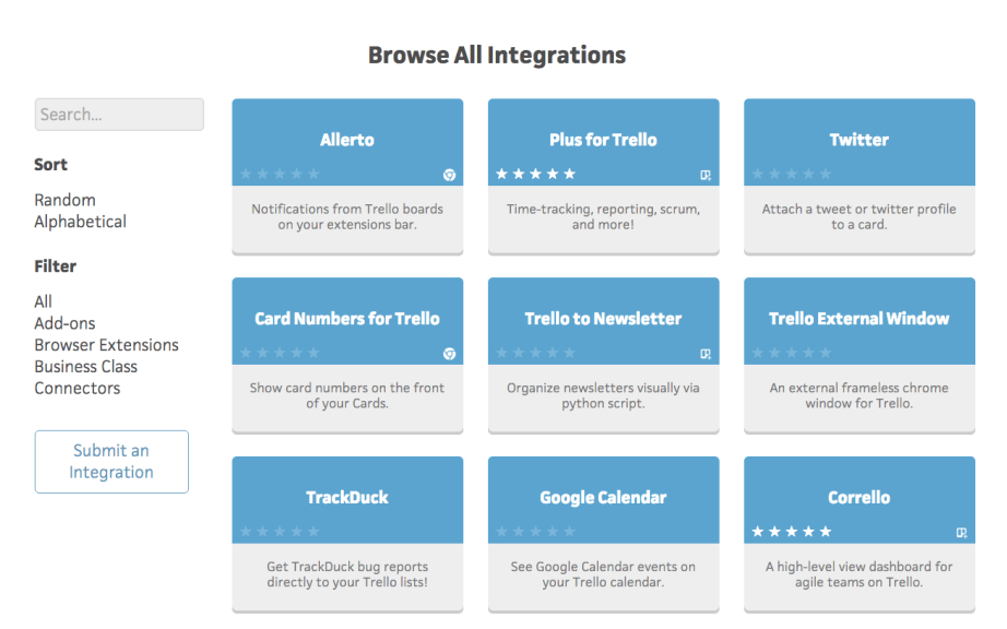 5 Best Trello Integrations To Supercharge Teamwork - GoVisually