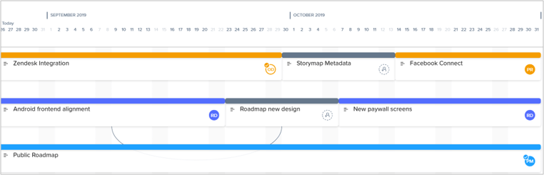 roadmap-image Roadmap image