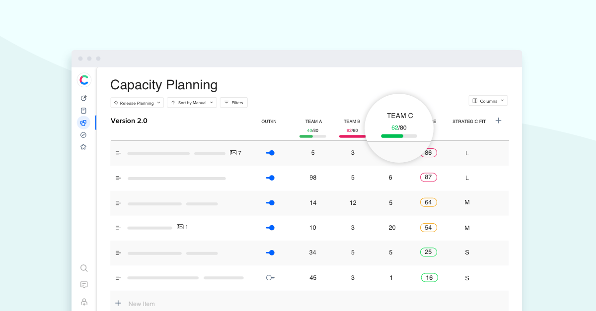 craft.io Capacity Planning craft.io Capacity Planning