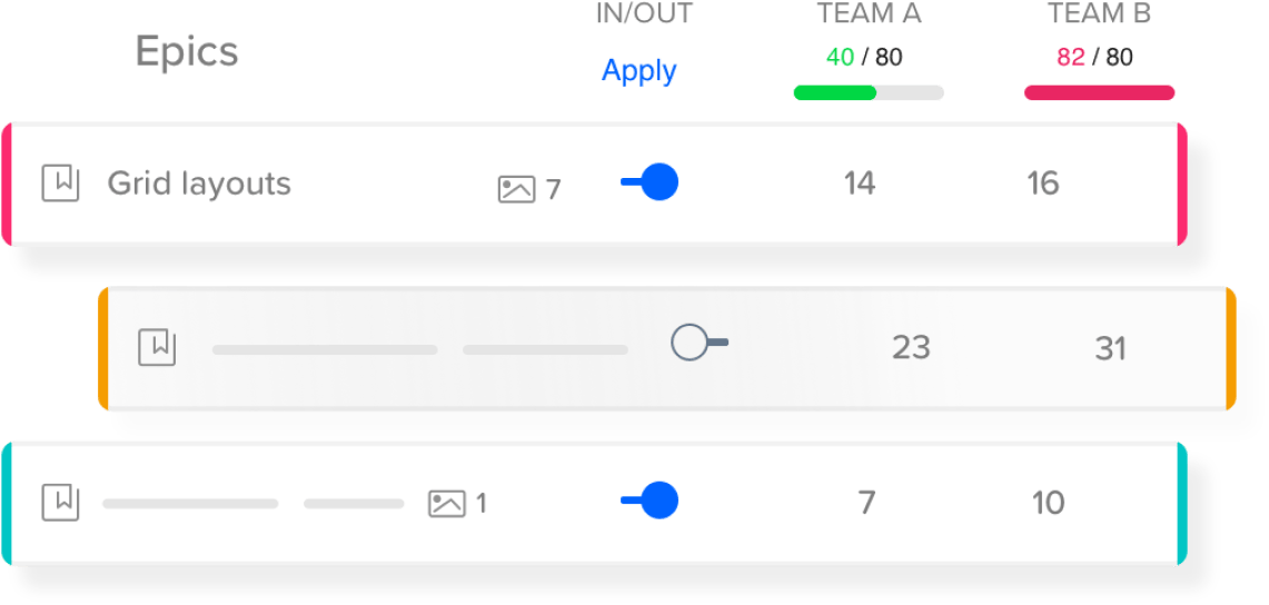 Test Resource adjustments craft.io Test Resource adjustments screenshot example