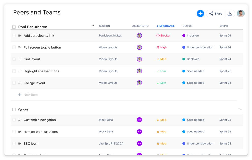 peers-and-teams