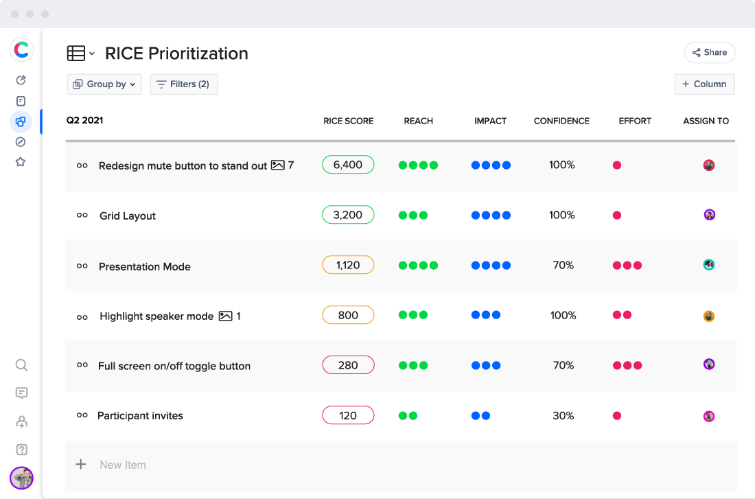 Prioritization-header