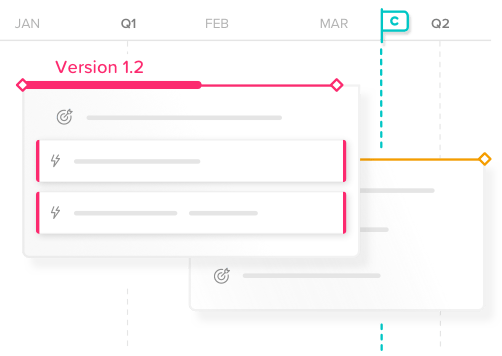 OKR-driven roadmaps craft.io OKR-driven roadmaps screen shot