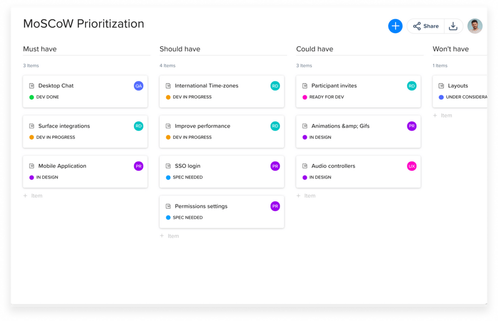 Strategic Roadmap_1 2