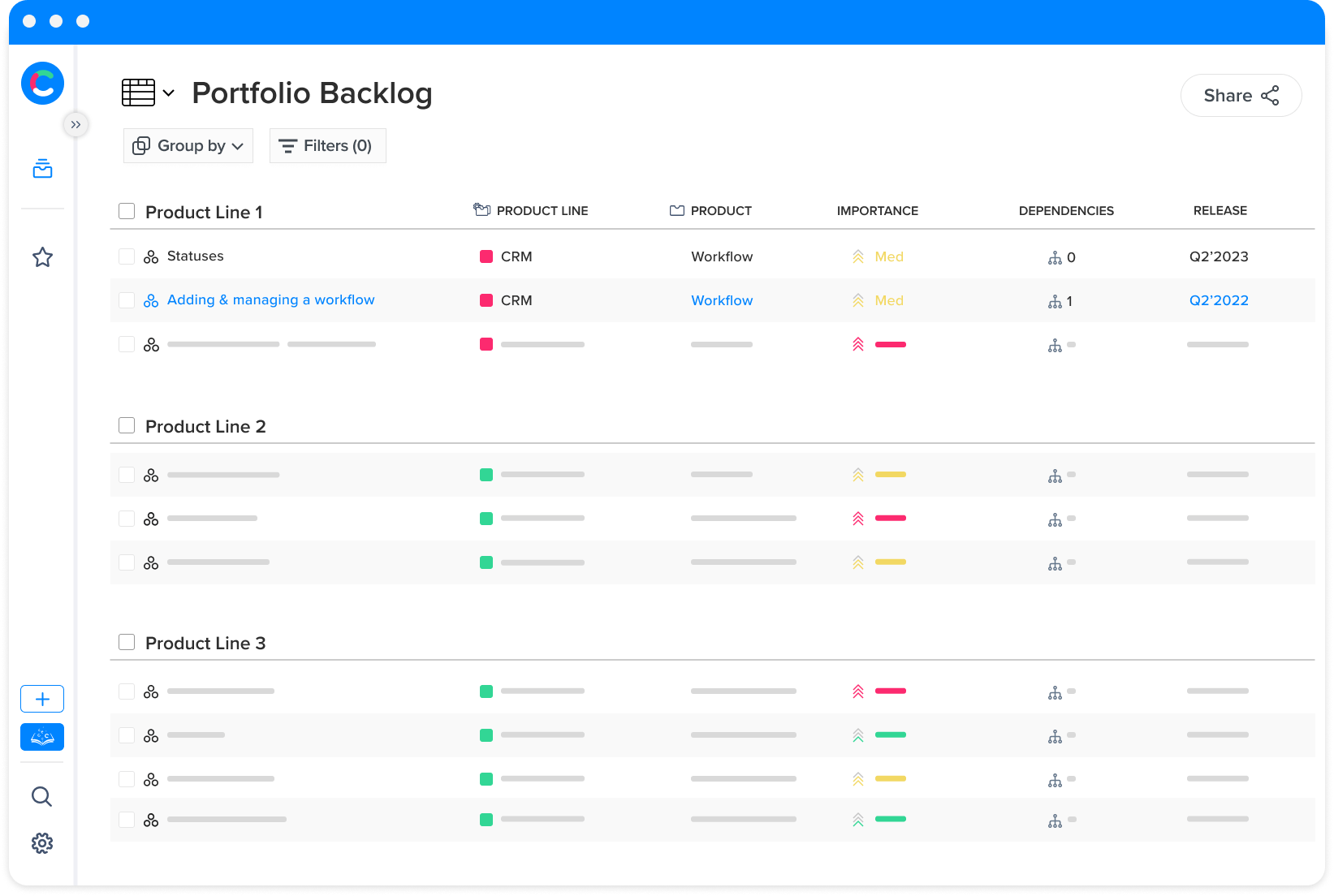 Product Portfolio Management Product Portfolio Management