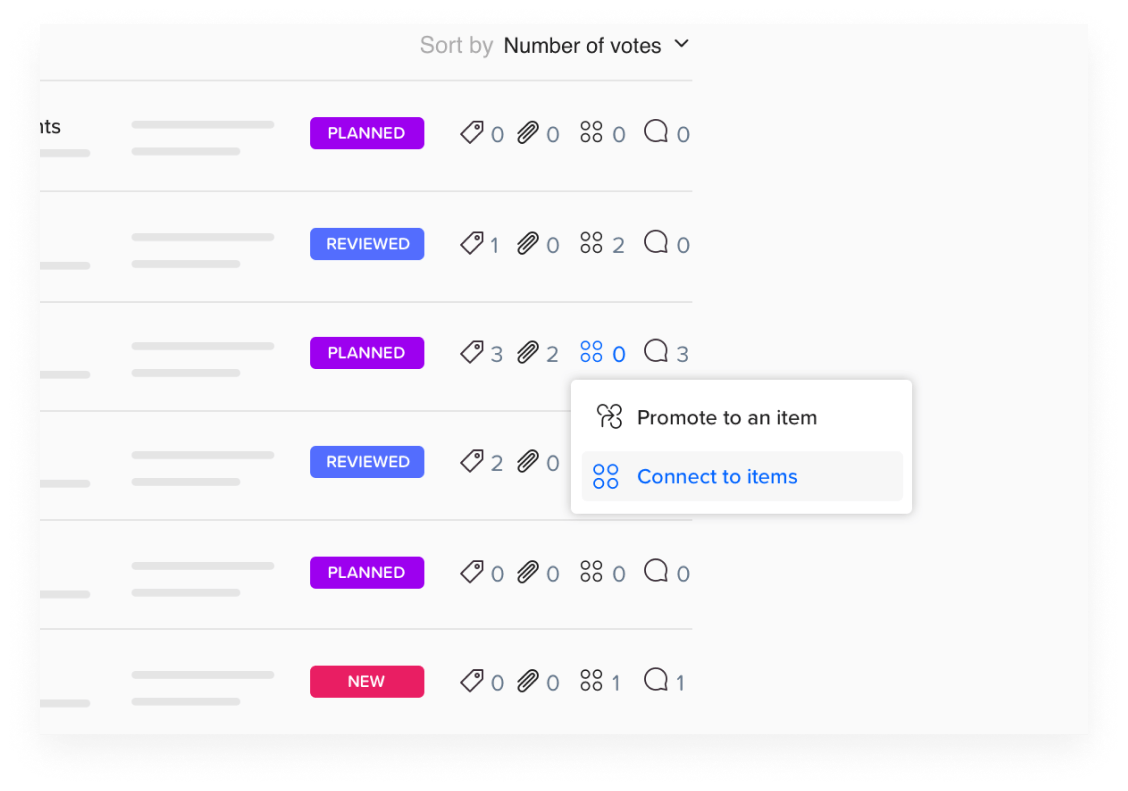 feedback3 Feedback on number of votes