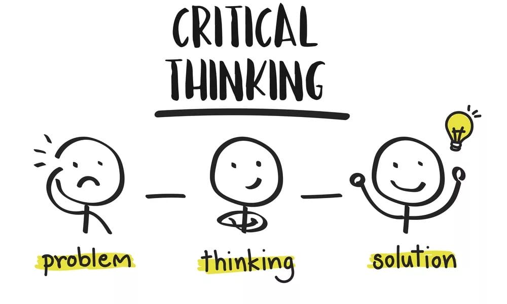 Critical,Thinking,Creative,Brainstorm,People,Concept
