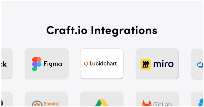 Integrations — lucidchart